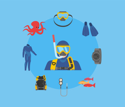 Scuba diving emblem with diver surrounded with symbols, flat vector isolated.
