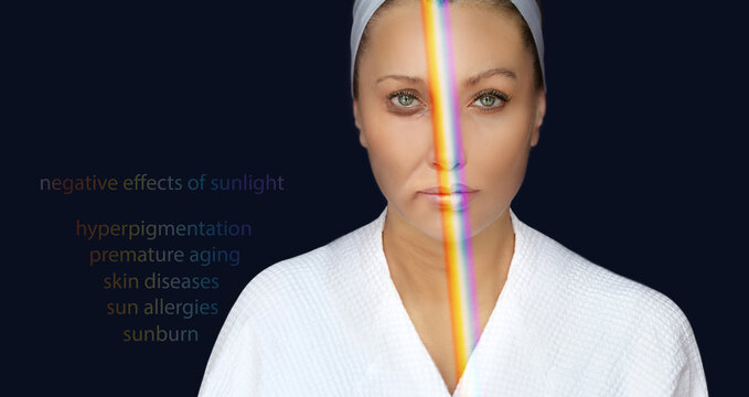negative effects of sunlight( hyperpigmentation,  premature aging,.       sun allergies,.       skin diseases,.          sunburn)