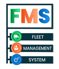 FMS - Fleet Management System acronym. business concept background. Vector illustration with keywords and icons. Lettering illustration with icons for web banner, flyer, landing