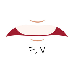 Creative mouth sync flat for web design. Mouth lips for character animation isolated vector illustration. English pronunciation and speaking articulation concept