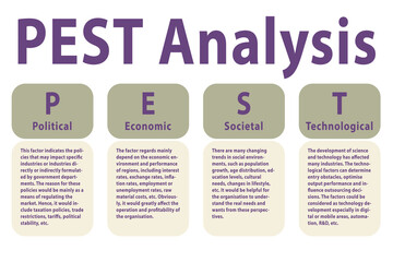 Infographic business diagram template for presentation.