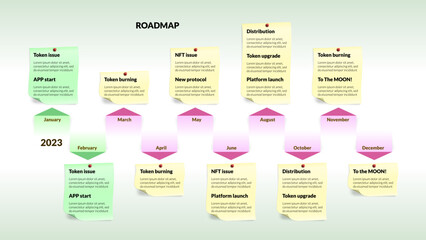 Roadmap with red arrows and yellow stickers with curled corner on light background. Infographic timeline template for business presentation. Vector.