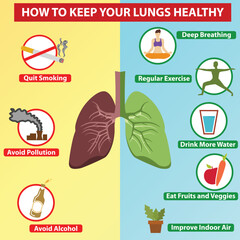 Healthy lungs infographics