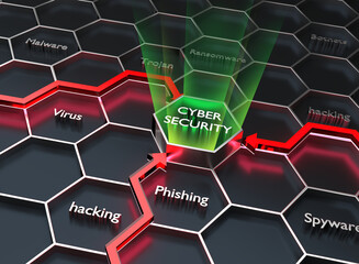 CYBER SECURITY RESEAU INFORMATIQUE- Hexagone pare-feu protection contre les menaces, virus, hacking, malware, - obrazy, fototapety, plakaty