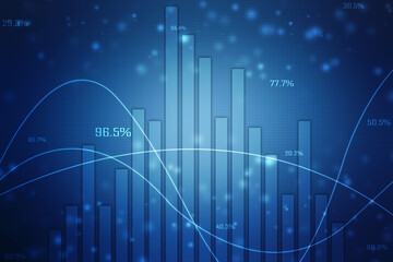 Business Growth graph on technology background, Futuristic raise arrow chart digital transformation abstract technology background. Big data and business growth currency stock and investment economy
