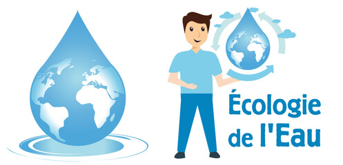 Écologie de l'eau, cycle de recyclage, transition énergétique.