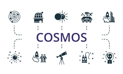 Cosmos set icon. Editable icons cosmos theme such as solar system, alien, spaceport and more.