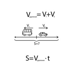 The inscription in Russian V deletion is equal to v1 plus v2