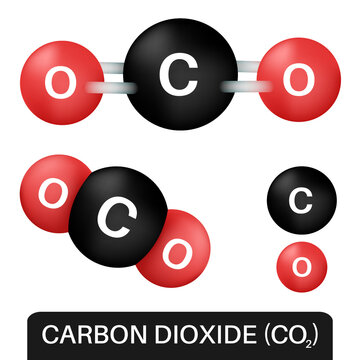 The chemical formula for carbon dioxide is CO2. 