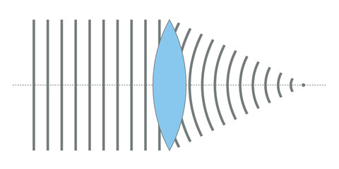 convex lens schematic diagram in optics physics. - obrazy, fototapety, plakaty