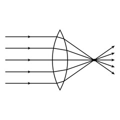 convex lens schematic diagram in optics physics. - obrazy, fototapety, plakaty