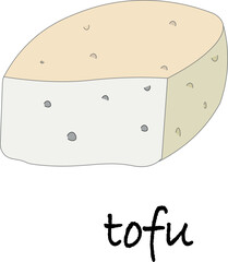 Tofu (soy bean curd, soy cheese) Collection of cheese. Vector illustration of for design menus, recipes and packages product.