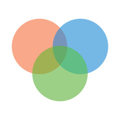 Intersection of three sets circles. Venn diagram of 3 sets