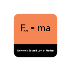 newton’s second law of motion formula. force mass and acceleration