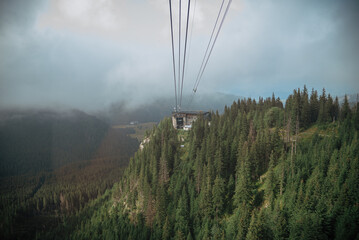 Cable Car to Kasprowy Wierch