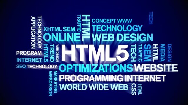 HTML5 animated tag word cloud;text design animation kinetic typography seamless loop.