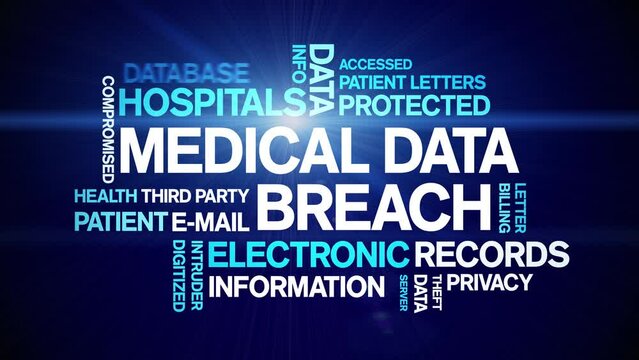 Medical Data Breach animated tag word cloud;text design animation kinetic typography seamless loop.