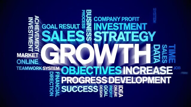 Growth animated tag word cloud;text design animation kinetic typography seamless loop.