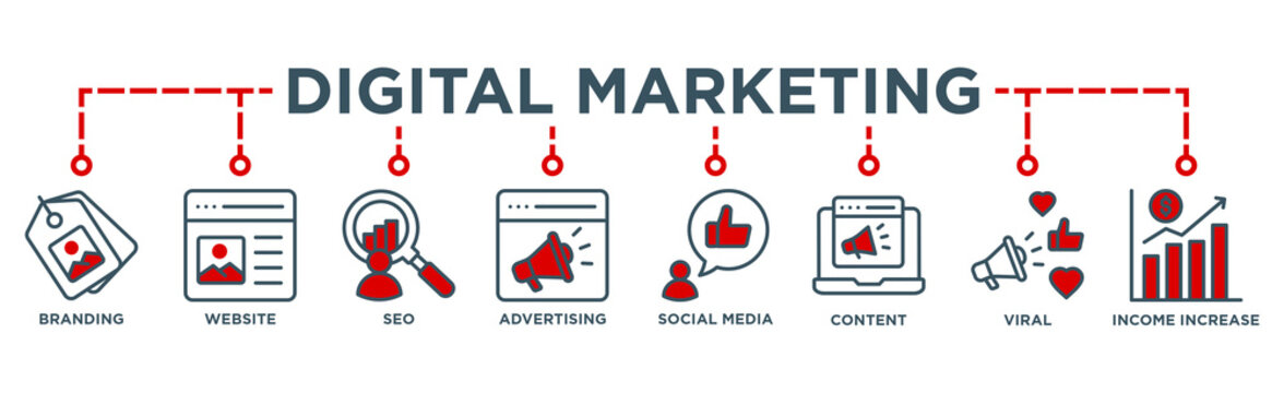 Digital Marketing Web Banner	