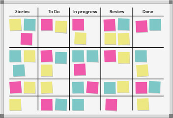 SCRUM task board, work process whiteboard, notes