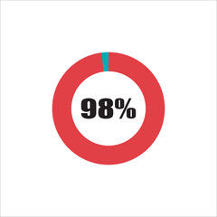 circle percentage diagram showing percentage progress ready-to-use for web design, user interface (UI) or info graphic - indicator