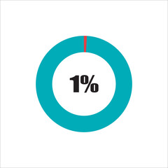 circle percentage diagram showing percentage progress ready-to-use for web design, user interface (UI) or info graphic - indicator