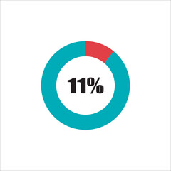 circle percentage diagram showing percentage progress ready-to-use for web design, user interface (UI) or info graphic - indicator