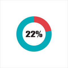circle percentage diagram showing percentage progress ready-to-use for web design, user interface (UI) or info graphic - indicator