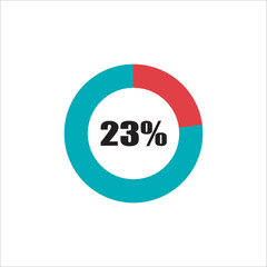 circle percentage diagram showing percentage progress ready-to-use for web design, user interface (UI) or info graphic - indicator