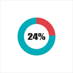 circle percentage diagram showing percentage progress ready-to-use for web design, user interface (UI) or info graphic - indicator