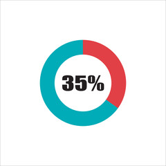 circle percentage diagram showing percentage progress ready-to-use for web design, user interface (UI) or info graphic - indicator