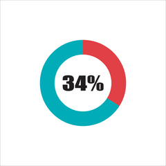 circle percentage diagram showing percentage progress ready-to-use for web design, user interface (UI) or info graphic - indicator