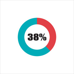 circle percentage diagram showing percentage progress ready-to-use for web design, user interface (UI) or info graphic - indicator