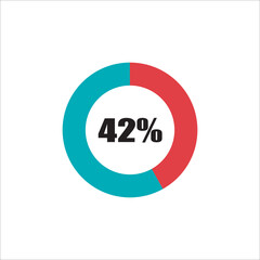 circle percentage diagram showing percentage progress ready-to-use for web design, user interface (UI) or info graphic - indicator