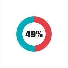 circle percentage diagram showing percentage progress ready-to-use for web design, user interface (UI) or info graphic - indicator