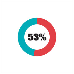 circle percentage diagram showing percentage progress ready-to-use for web design, user interface (UI) or info graphic - indicator