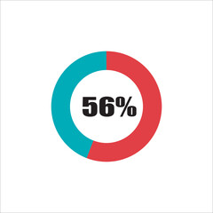 circle percentage diagram showing percentage progress ready-to-use for web design, user interface (UI) or info graphic - indicator