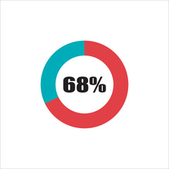 circle percentage diagram showing percentage progress ready-to-use for web design, user interface (UI) or info graphic - indicator