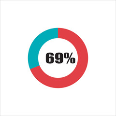 circle percentage diagram showing percentage progress ready-to-use for web design, user interface (UI) or info graphic - indicator