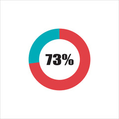 circle percentage diagram showing percentage progress ready-to-use for web design, user interface (UI) or info graphic - indicator