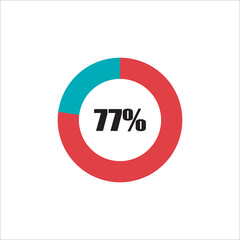 circle percentage diagram showing percentage progress ready-to-use for web design, user interface (UI) or info graphic - indicator
