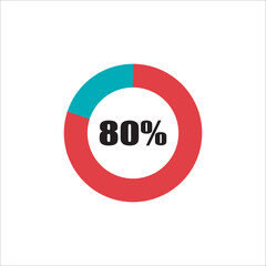 circle percentage diagram showing percentage progress ready-to-use for web design, user interface (UI) or info graphic - indicator