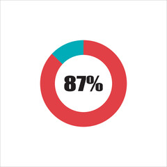 circle percentage diagram showing percentage progress ready-to-use for web design, user interface (UI) or info graphic - indicator