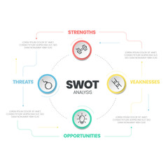 SWOT analysis infographic with icon template has 4 steps such as Strengths, Weaknesses, Opportunities and Threats. Business and Marketing visual slide presentation or banner vector in paper style.