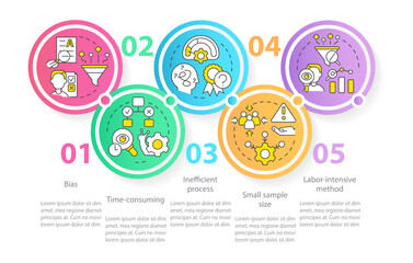 Disadvantages of case study circle infographic template. Issues. Data visualization with 5 steps. Editable timeline info chart. Workflow layout with line icons. Myriad Pro-Regular font used