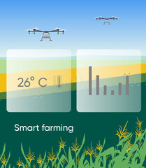 Illustration of smart farm with drone control. Innovation technology for agricultural company. Data visualisation, weather infographic. Template for web, print, report.