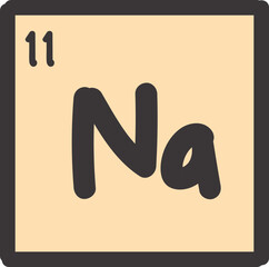 periodic table illustration