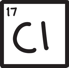 periodic table illustration