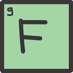 periodic table illustration