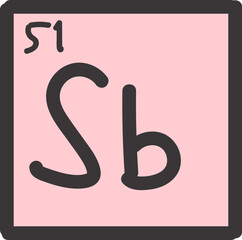 periodic table illustration